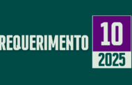Discussão e Votação do Requerimento nº 10/2025